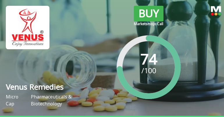 Venus Remedies Ltd is Rated Buy