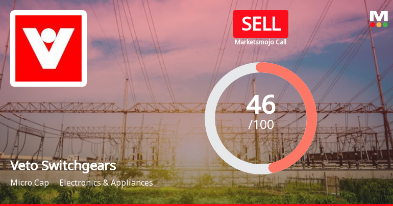 Veto Switchgears & Cables Ltd is Rated Sell