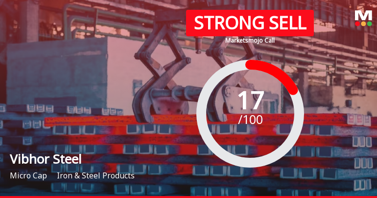 Vibhor Steel Tubes Ltd is Rated Strong Sell