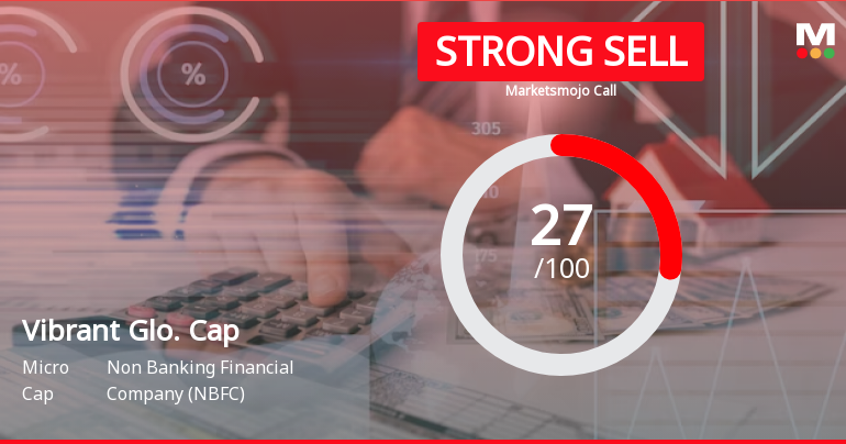 Vibrant Global Capital Ltd is Rated Strong Sell