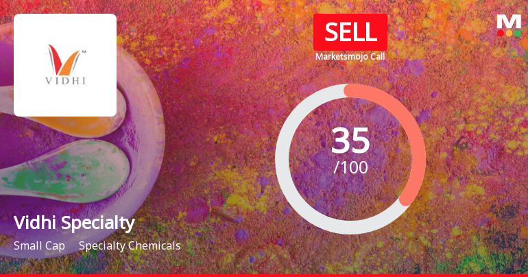 Vidhi Specialty Food Ingredients Ltd is Rated Sell