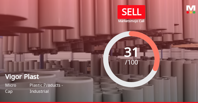 Vigor Plast India Ltd is Rated Sell