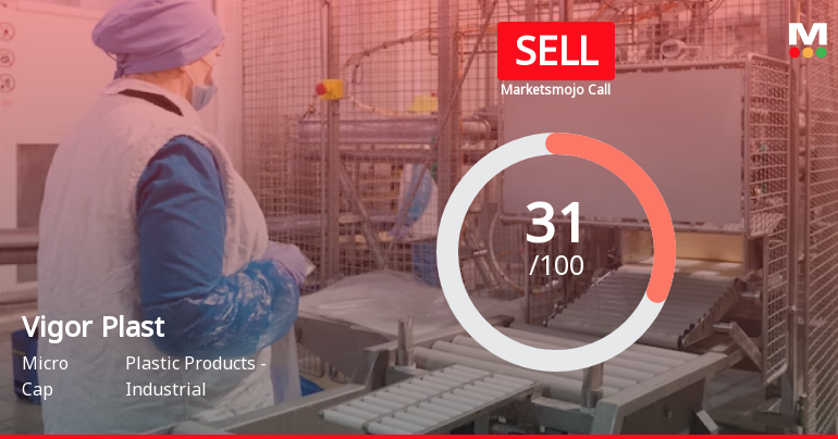 Vigor Plast India Ltd is Rated Sell