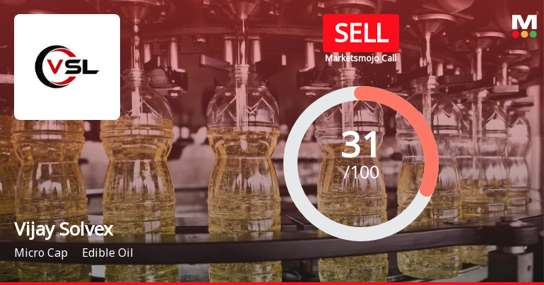 Vijay Solvex Ltd Upgraded to Sell on Technical Improvements Despite Weak Fundamentals