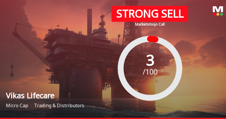 Vikas Lifecare Ltd is Rated Strong Sell