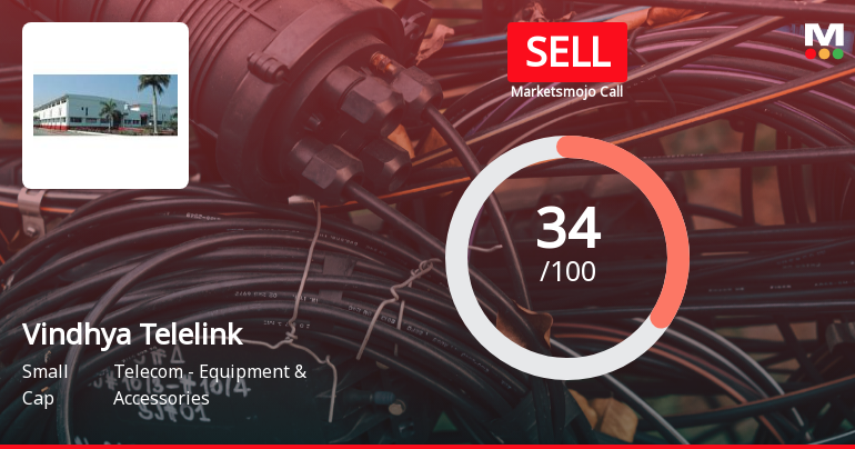 Vindhya Telelinks Ltd Upgraded to Sell on Technical Improvement Despite Weak Financials