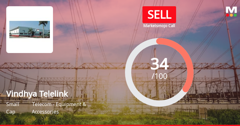 Vindhya Telelinks Ltd is Rated Sell