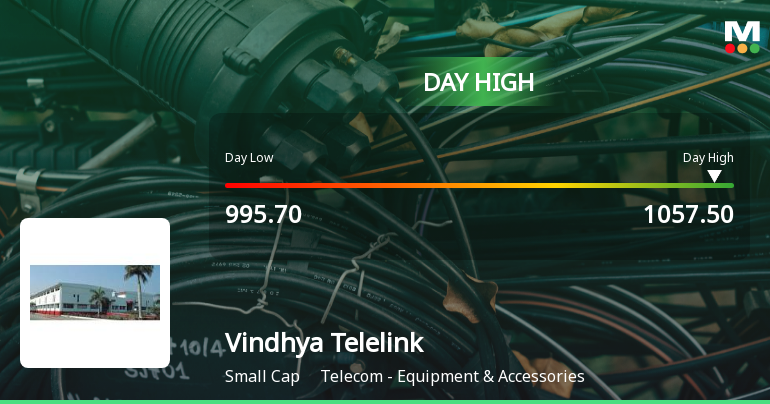 Vindhya Telelinks Ltd Surges 7.57% to Day's High of Rs 1050 — Outperforms Sector by 4.23 Percentage Points