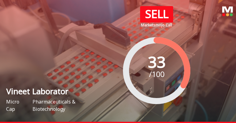 Vineet Laboratories Ltd Stock Rating Upgraded to Sell Amid Mixed Financial Signals