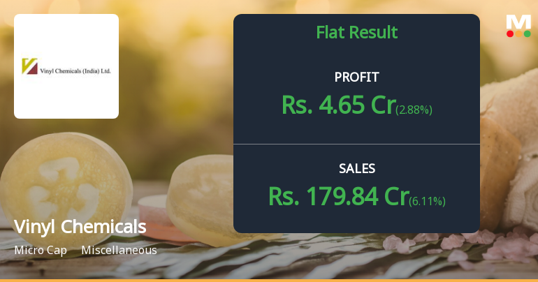 Vinyl Chemicals Q4 FY26: Margin Compression Persists Despite Revenue Growth