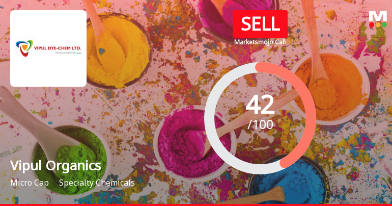 Vipul Organics Ltd is Rated Sell