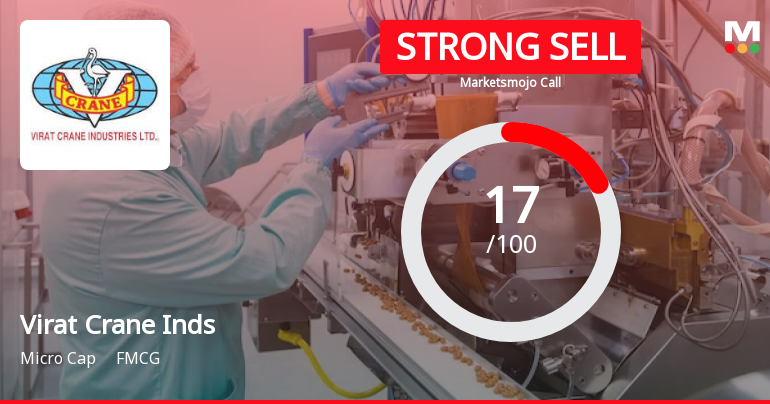 Virat Crane Industries Ltd is Rated Strong Sell