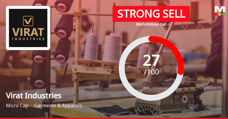 Virat Industries Ltd is Rated Strong Sell