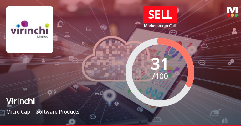 Virinchi Ltd Upgraded to Sell on Technical Improvements Despite Weak Fundamentals