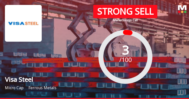 Visa Steel Ltd is Rated Strong Sell
