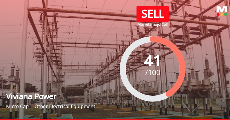 Viviana Power Tech Ltd is Rated Sell