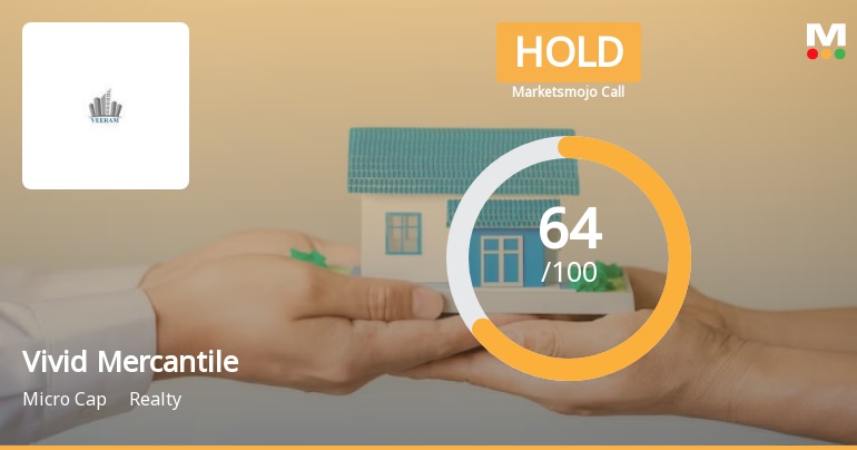 Vivid Mercantile Ltd is Rated Hold