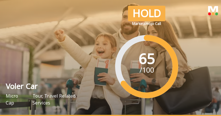 Voler Car Ltd is Rated Hold by MarketsMOJO