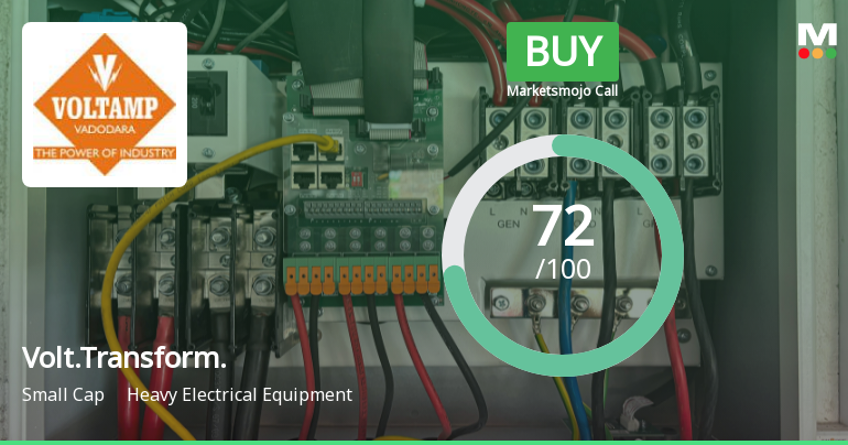 Voltamp Transformers Ltd Upgraded to Buy on Strong Technical and Fundamental Signals