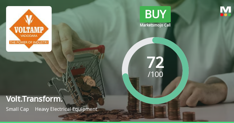 Voltamp Transformers Ltd is Rated Buy