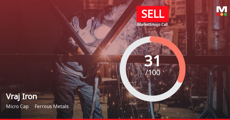 Vraj Iron & Steel Ltd is Rated Sell