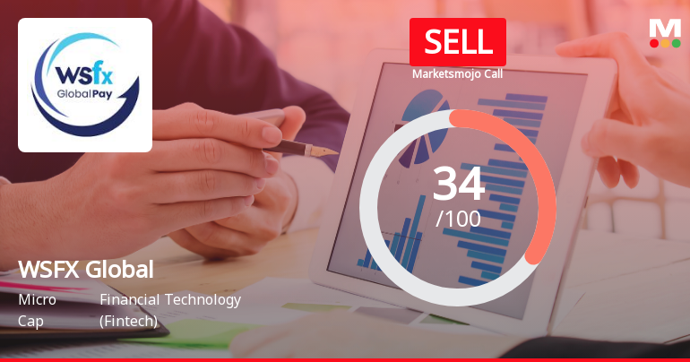 WSFX Global Pay Ltd Upgraded to Sell on Technical Improvements Despite Mixed Fundamentals