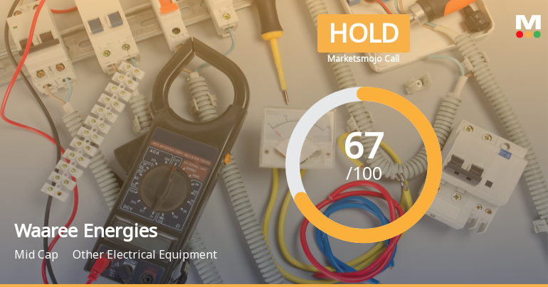 Waaree Energies Ltd Downgraded to Hold Amid Valuation Concerns Despite Strong Fundamentals