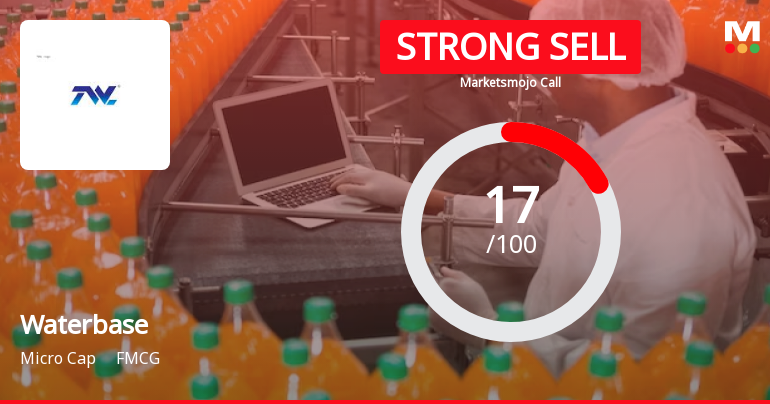 Waterbase Ltd Downgraded to Strong Sell Amid Weak Fundamentals and Bearish Technicals