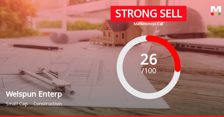 Welspun Enterprises Ltd is Rated Strong Sell