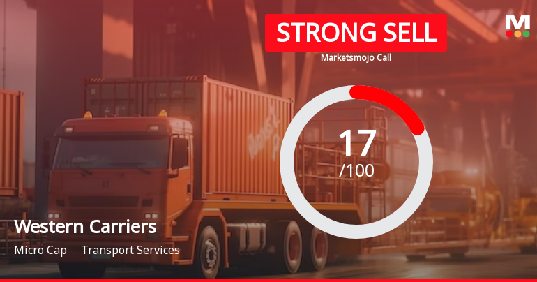 Western Carriers (India) Ltd is Rated Strong Sell