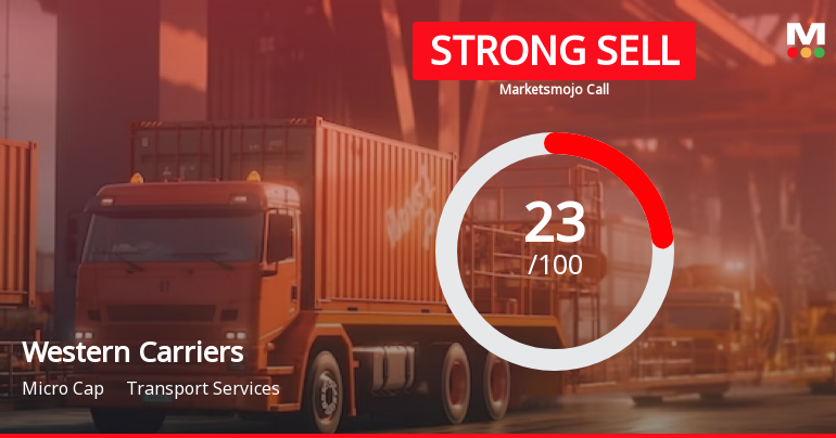Western Carriers (India) Ltd is Rated Strong Sell