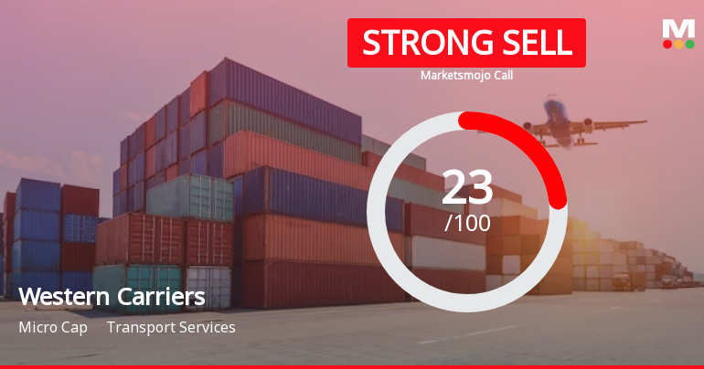 Western Carriers (India) Ltd is Rated Strong Sell