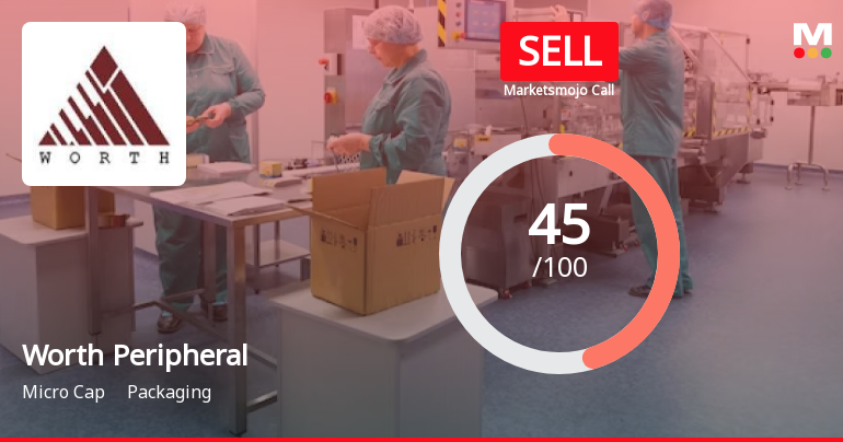 MarketsMOJO Downgrades Worth Peripherals Ltd to Sell on Technical and Financial Concerns