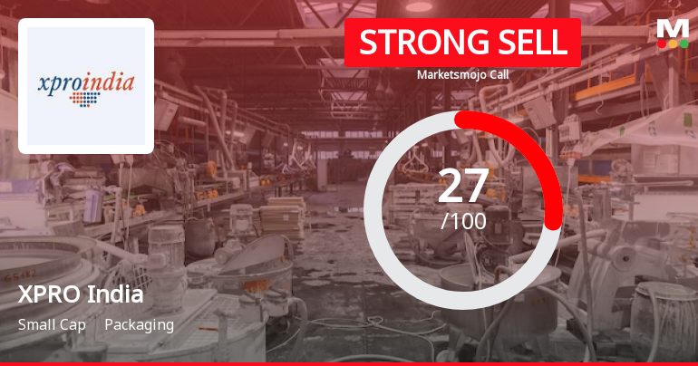 XPRO India Ltd is Rated Strong Sell
