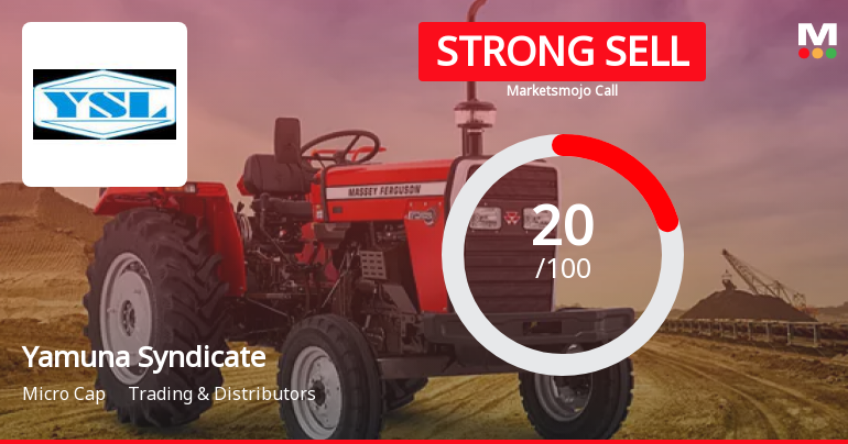 Yamuna Syndicate Ltd is Rated Strong Sell