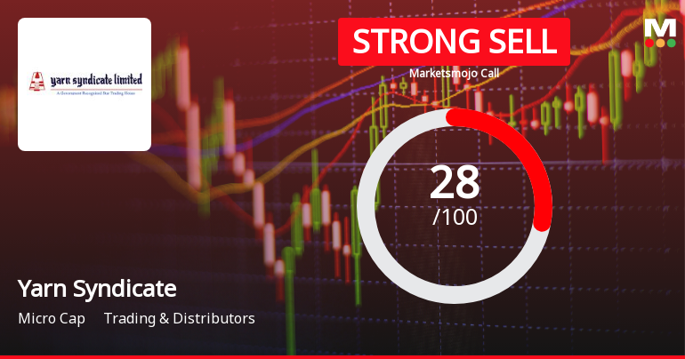 Yarn Syndicate Ltd Downgraded to Strong Sell Amid Valuation and Financial Concerns