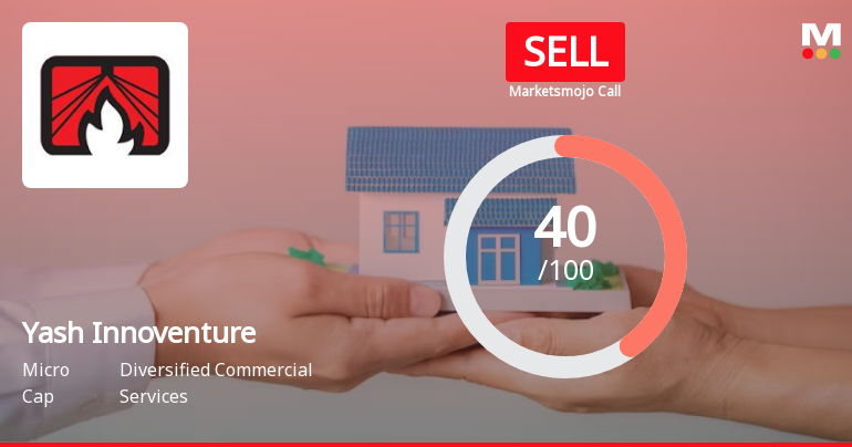 Yash Innoventures Ltd is Rated Sell
