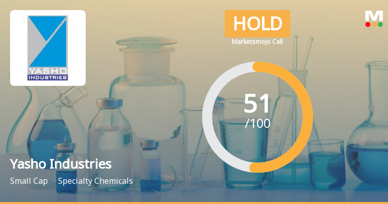 Yasho Industries Ltd is Rated Hold