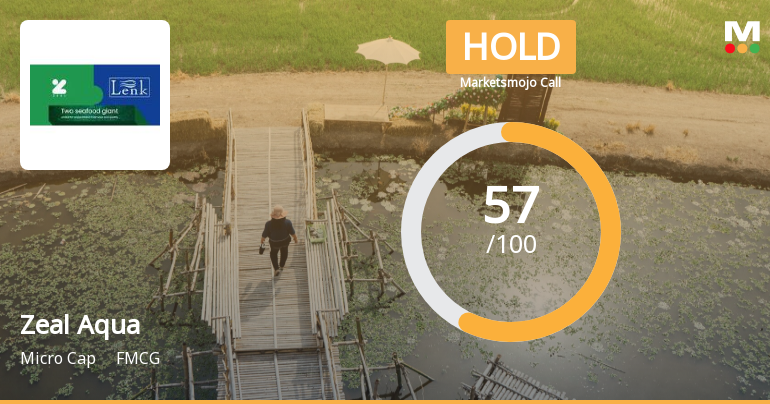 Zeal Aqua Ltd is Rated Hold by MarketsMOJO