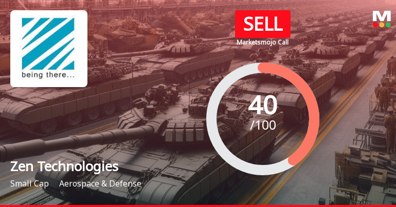 Zen Technologies Ltd Downgraded to Sell Amid Mixed Financial and Technical Signals