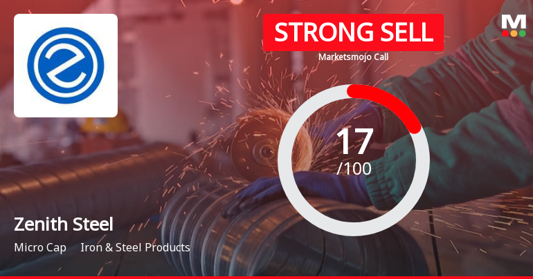 Zenith Steel Pipes & Industries Ltd is Rated Strong Sell