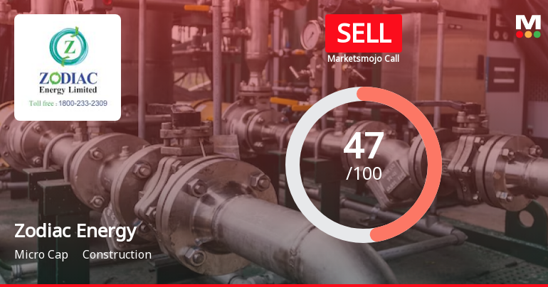 Zodiac Energy Ltd is Rated Sell by MarketsMOJO