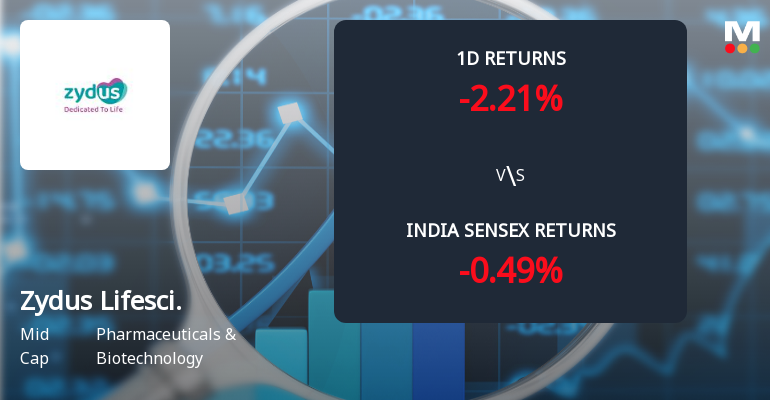Zydus Lifesciences Sees Sharp Open Interest Surge Amid Bearish Market Signals