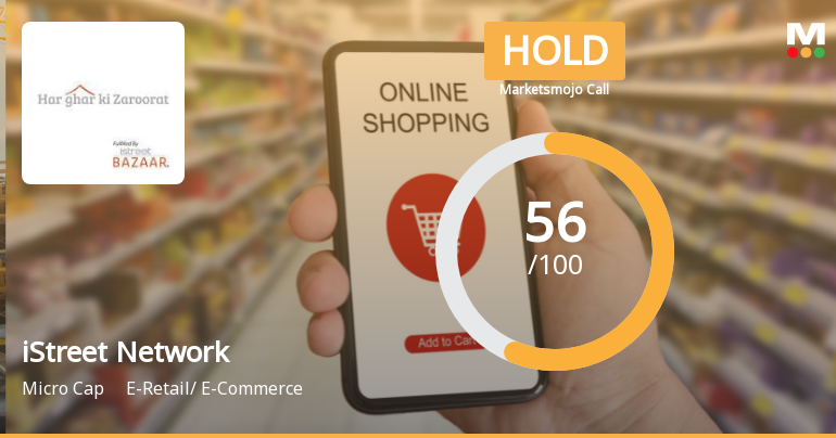 MarketsMOJO Upgrades iStreet Network Ltd to Hold on Improved Technicals and Financial Performance
