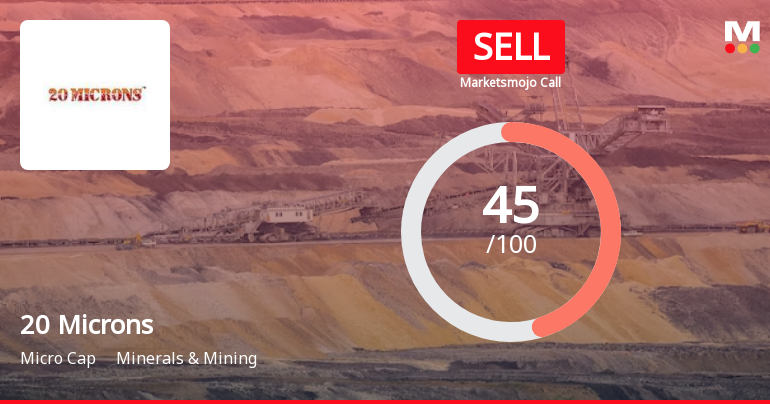 20 Microns Ltd is Rated Sell by MarketsMOJO