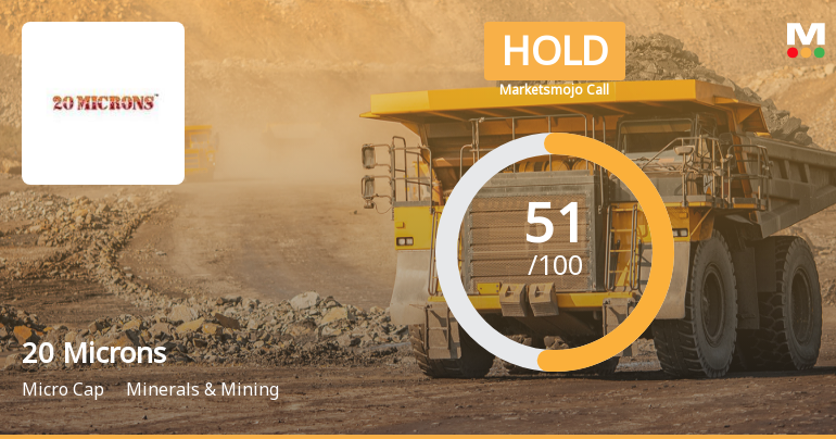 20 Microns Ltd is Rated Hold by MarketsMOJO