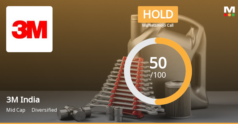 3M India Ltd. is Rated Hold by MarketsMOJO