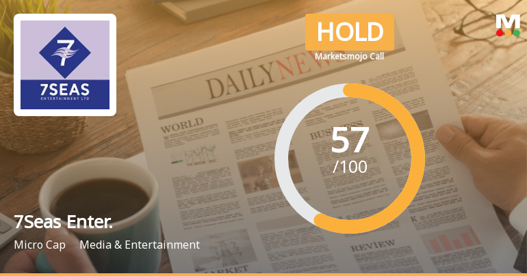 7Seas Entertainment Ltd Upgraded to Hold on Improved Technicals and Steady Financials