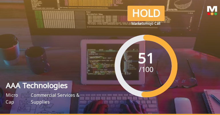 AAA Technologies Ltd is Rated Hold