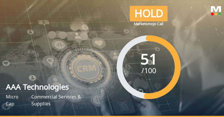 AAA Technologies Ltd is Rated Hold by MarketsMOJO